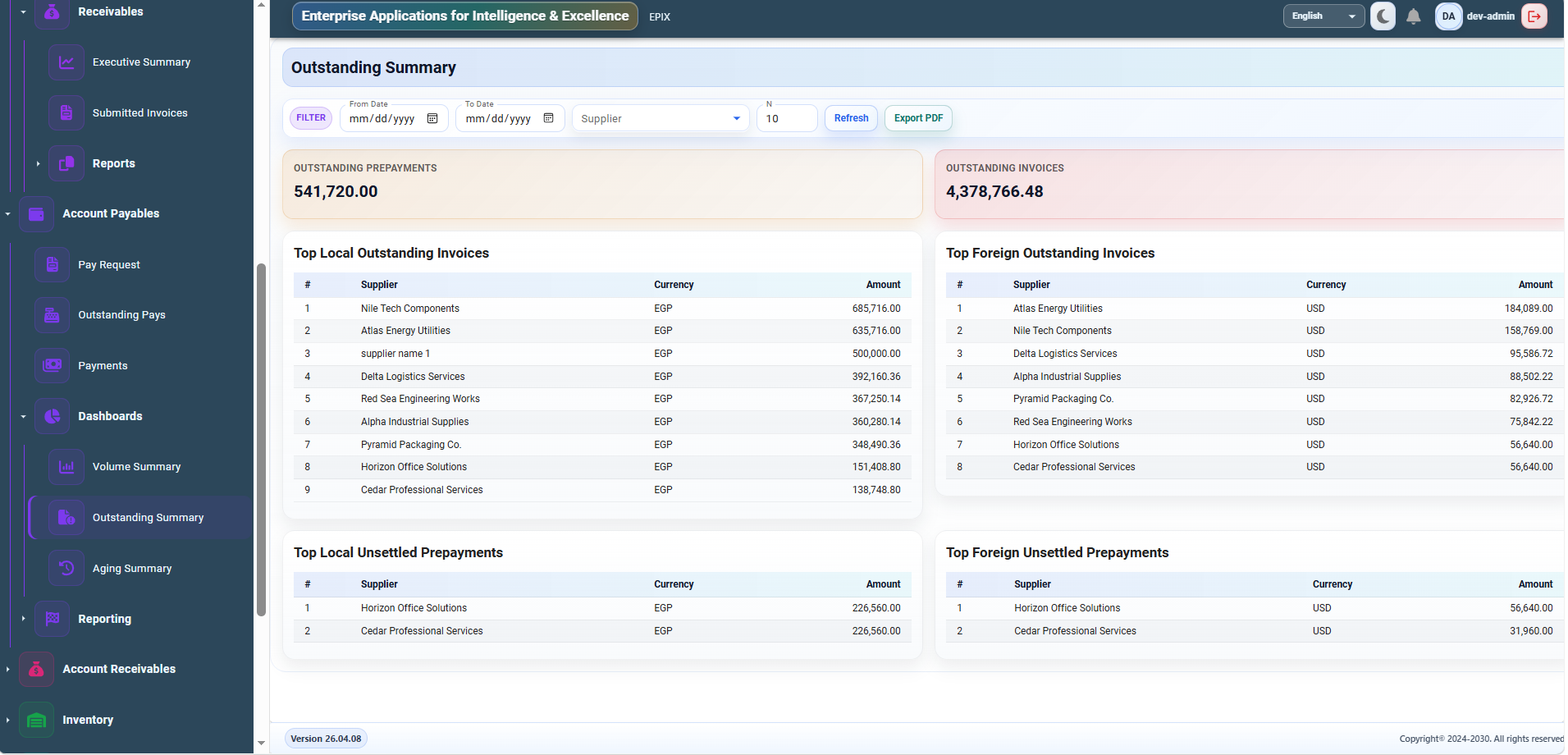 Prioritize Open Liabilities - Payables Outstanding Summary